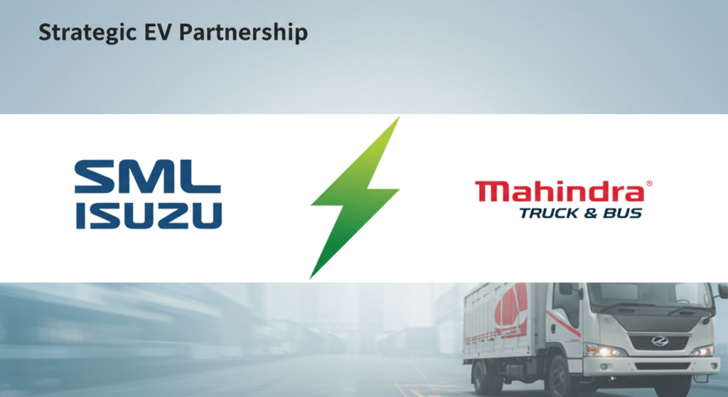A graphic visualizing the SML Isuzu and Mahindra Truck and Bus logos connected by an electric pulse or green arrow, symbolizing the EV collaboration.